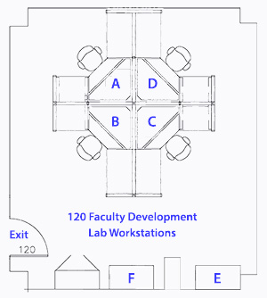 diagram of 120 lab layout