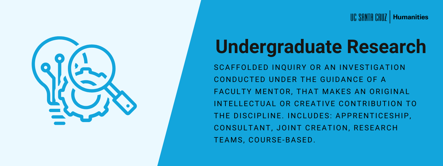 Undergraduate Research: Scaffolded inquiry or An investigation conducted under the guidance of a faculty mentor, that makes an original intellectual or creative contribution to the discipline. Includes: apprenticeship, consultant, joint creation, research teams, course-based.